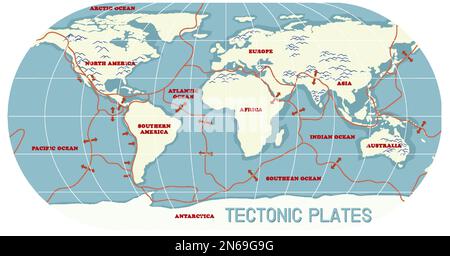 Map of tectonic plates and boundaries illustration Stock Vector Image ...