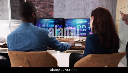 Financial KPI Analytics Dashboard On Computer At Group Meeting Stock Photo