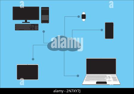 computer devices connect via cloud internet Stock Vector