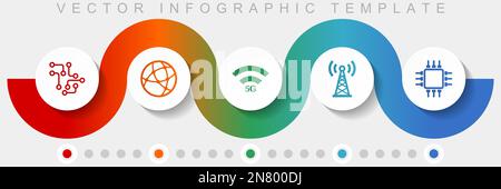Technology and computer infographic vector template with icon set, miscellaneous icons such as chip, globe, 5g, antenna and computer for webdesign and Stock Vector