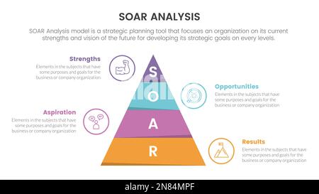 soar analysis framework infographic with pyramid triangle shape 4 point list concept for slide presentation vector Stock Photo