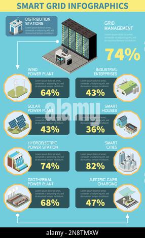 Smart grid isometric infographics with power plant and industrial enterprise elements vector illustration Stock Vector