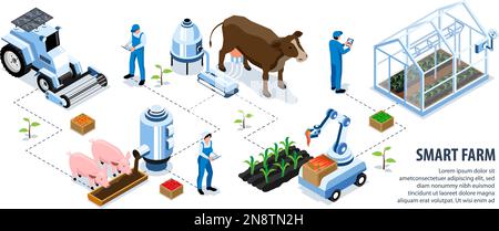 Isometric colored smart farm infographic humans and robots live and work together vector illustration Stock Vector