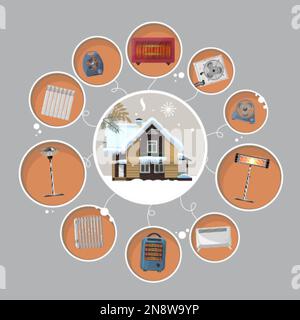 Heaters flat infographics with cozy winter house and heating appliances for indoor and outdoor use on grey background vector illustration Stock Vector