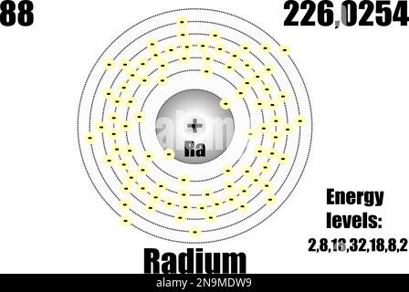 Radium atom, with mass and energy levels. Vector illustration Stock Vector