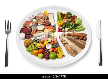 Cutlery near plate with different products on white background. Balanced food