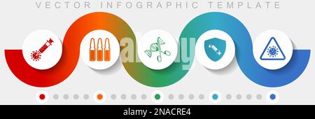 Covid-19 infographic vector template with icon set, miscellaneous icons such as vaccine, ampule, dna, shield and flu for webdesign and mobile applicat Stock Vector