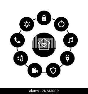 Set of simple icons on a theme Smart House, vector, design, collection, flat, sign, symbol,element, object, illustration, isolated. White background Stock Vector