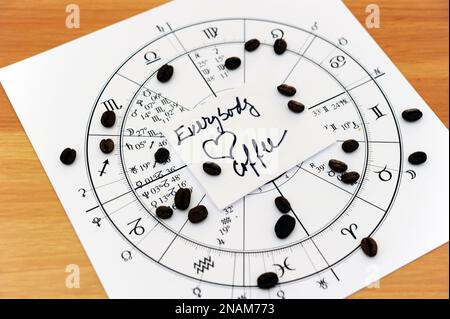 astrology background with zodiac signs and horoscope and coffee beans lying on it like rmantic concept - everybody love coffee. Stock Photo
