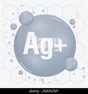 Silver, Ag ions antibacterial protection icon. Argentum ions acting icon. Antibacterial properties of Ag molecule. Silver vector illustration Stock Vector