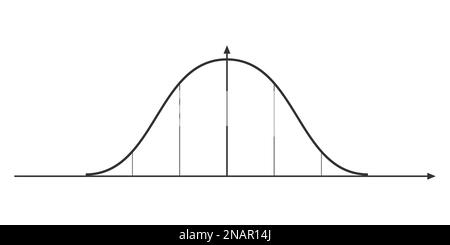 Bell curve graph. Normal or Gaussian distribution template. Probability theory mathematical function. Statistics or logistic data diagram Stock Vector