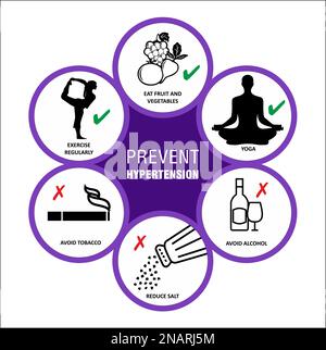 The concept of maintaining a healthy lifestyle by eating a balanced diet, engaging in physical activity, and avoiding exposure to toxic substances. Stock Vector