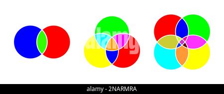 Set of Venn diagrams with colored overlapped circles. Templates of analytics schema, chart, presentation of logical relationships, differences and Stock Vector