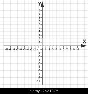 Cartesian coordinate system in the plane in two dimensions. X and Y axises with negative and positive numbers on perpendicular lines. Grid paper Stock Vector