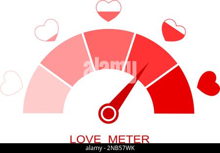 Love meter. Dashboard with arrow to measuring passion level or degree of heart health. Depth of relationships indicator. Valentines day card or medical infographic design. Vector flat illustration Stock Vector