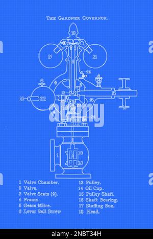 Blueprint of The Gardner Governor From Otto Stephenson's illustrated practical test, examination and ready reference book for stationary, locomotive and marine engineers, firemen, electricians and machinists, to procure steam engineer's licence Published in Chicago, W. G. Kraft in 1891 Stock Photo