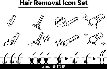 Hair removal, self-treatment and hair removal clinic image illustration set Stock Vector