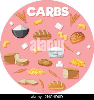 Variety Of Carbohydrates Foods Illustration Stock Vector Image & Art ...