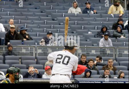 Building a championship roster: 2009 Yankees