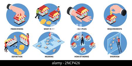 Franchise set with definition and meaning symbols isometric isolated vector illustration Stock Vector