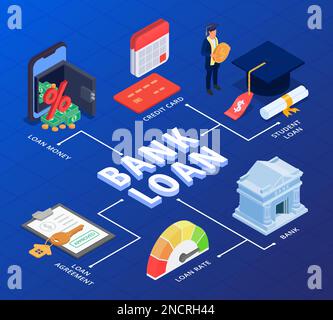 Bank loan credit mortgage isometric flowchart with financial symbols on gradient blue background 3d vector illustration Stock Vector