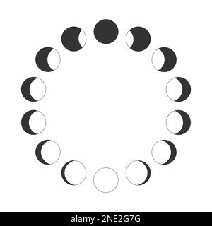 Moon phases. Calendar Lunar cycle. New, quarter, half, full Moon silhouettes moving around in circle. Round shapes of Luna celestial object isolated Stock Vector