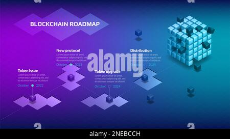 Isometric roadmap for blockchain or cryptocurrency project with ...