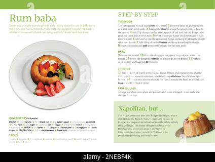 Recipe for preparing the rum baba, a sponge cake with raisins soaked in date rum. Ingredients, kitchen tools and mode of preparation to detail. [Adobe InDesign (.indd); 3507x2480]. Stock Photo