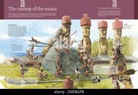 Illustration of Moai in Easter Island Graphic by rkawashima33 · Creative  Fabrica