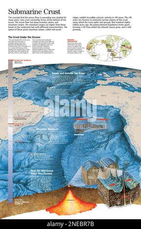 Infographic on the oceans and seas on Earth. [Adobe Illustrator (.ai ...