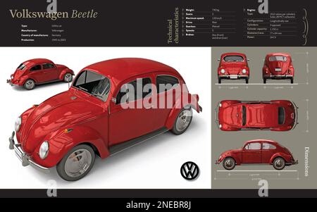 Infographic about the technical features of the Volkswagen Beetle ...