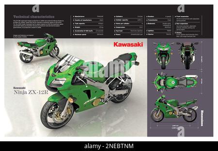 Kawasaki ninja zx 12r hi-res stock photography and images - Alamy