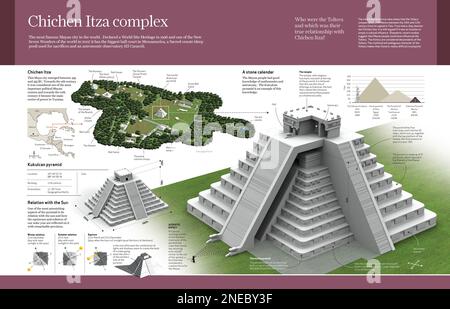 Pyramid Indesign Infographic of the pyramid of Kukulkan, built between 415 and 435 in ...