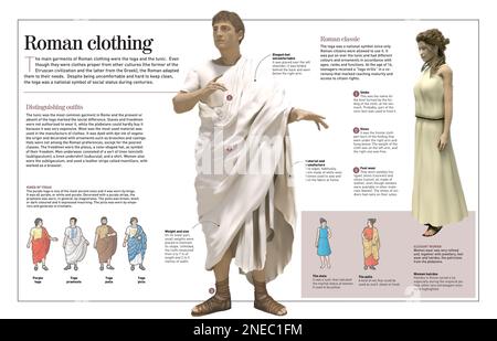 roman plebeians clothing