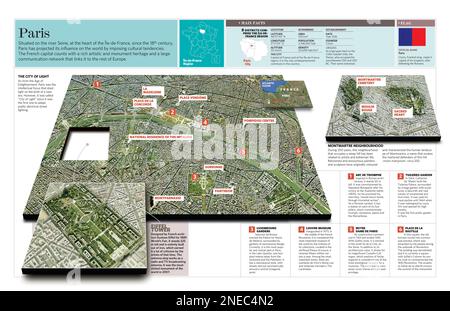 Infographic of the city of Paris, with its data and main enclaves. [QuarkXPress (.qxp); Adobe InDesign (.indd)]. Stock Photo