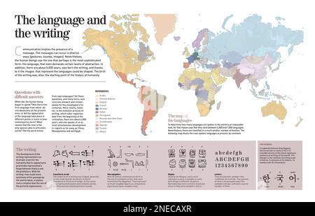 The Evolution of the World Map: An Inventive Infographic Shows How