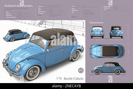 Computer graphics about the technical specifications of the 