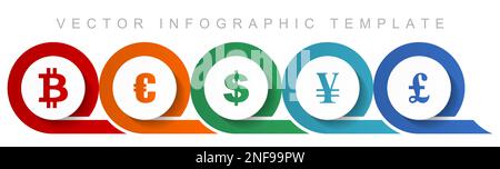 Currency icon set, miscellaneous icons such as bitcoin, euro, dollar, yen and pound for webdesign and mobile applications, flat design infographic vec Stock Vector