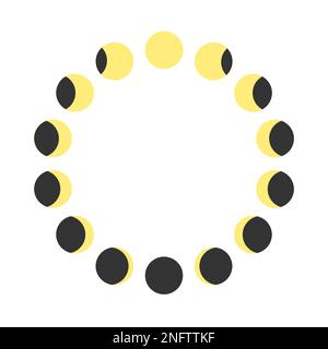 Waning and waxing Moon silhouettes in circle frame. Moon phases. Calendar lunar cycle. Round shapes of Luna celestial object isolated on white Stock Vector
