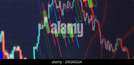 Working set for analyzing financial statistics and analyzing a market data. Stock Photo