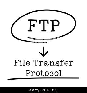 Letter of abbreviation FTP in circle and word File Transfer Protocol on white background Stock Photo