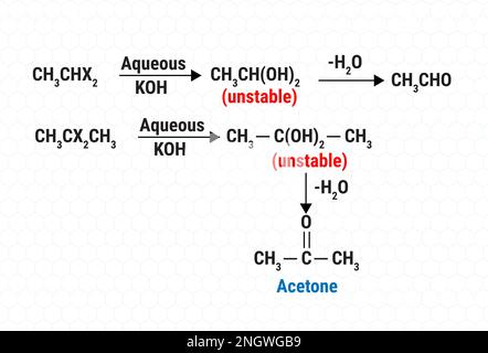 The Chemical reaction of Acetone Stock Vector