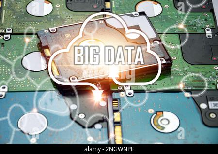 The concept of storing and backing up large amounts of data on cloud computing is economical, convenient, fast and secure. Stock Photo