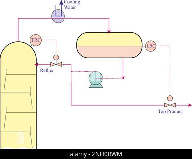Column Top Control Stock Vector Image & Art - Alamy