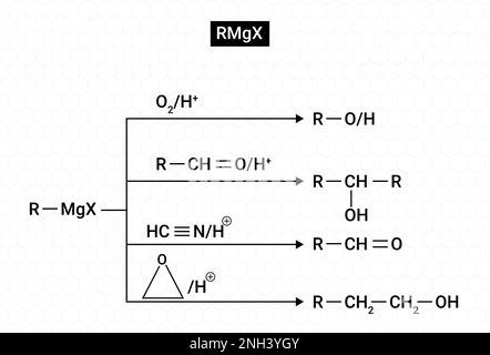 Alcohol on reaction with RMgX Stock Vector