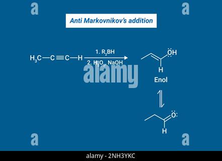 The oxygen ends up on the least substituted carbon of the double bond (Anti Markovnikov’s addition) Stock Vector