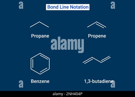 Bond Line Notation of Propane, Propene, Benzene and 1,3 butadiene Stock Vector