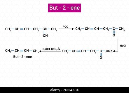 Chemical structure of But-2-ene (butane) Stock Vector