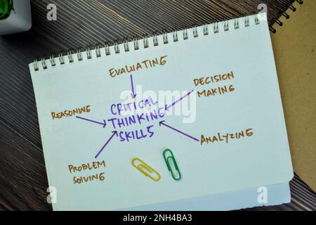 Concept of Critical Thinking Skills write on book with keywords isolated on Wooden Table. Stock Photo