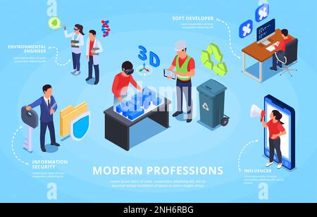 Isometric concept with people of modern professions as soft developer or influencer vector illustration Stock Vector